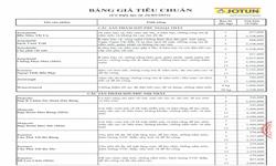 Bảng Giá Sơn JOTUN